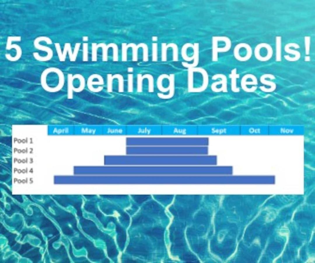 Oleholidays 216 Romana Playa Primera Linea Playa Marbella Eksteriør bilde